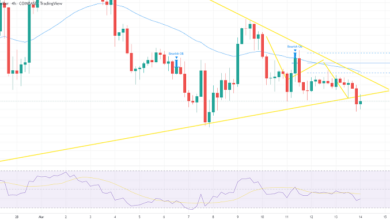 Ethereum Verletzt das symmetrische Dreieck – Warum $2.600 den Abwärtstrend antreiben könnten