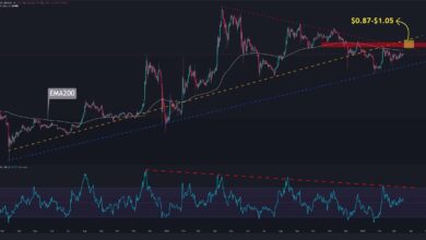 Ripple Kämpfen unter einem kritischen Widerstand, was kommt als nächstes?