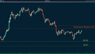 ADA sieht sich einem Schlüsselwiderstand bei 1 $ gegenüber, was kommt als nächstes?
