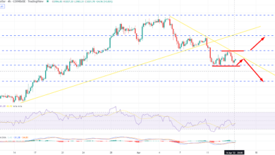 Bearish Bias dominiert Ether – Warum 2,9.000 $ für ETH/USD entscheidend sind
