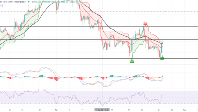 Bitcoin-Preisvorhersage – Warum BTC unter 40,5.000 $ kämpfen könnte