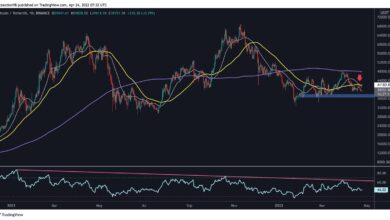 Bitcoin steht kurz davor, den wichtigsten Supportbereich zu verlieren, kommen 37.000 US-Dollar? (BTC-Preisanalyse)