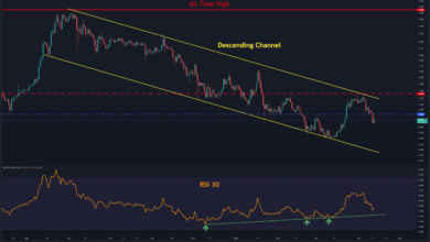 Cardano fällt nach einem wöchentlichen Rückgang von 20 % unter 1 $
