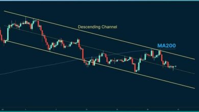 ETH bei kritischem Widerstand abgelehnt, wo ist die nächste Unterstützung unter 3.000 $? (Ethereum Preisanalyse)