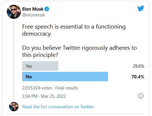 Elon Musk Twitter-Umfrage