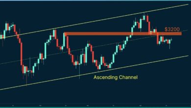 Ethereum Preisanalyse: ETH fordert 3000 $ zurück, aber hier ist die nächste entscheidende Widerstandsstufe