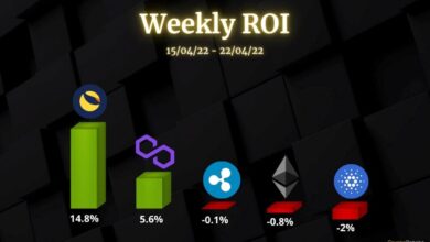 Ethereum, RippleCardano, Luna und Polygon