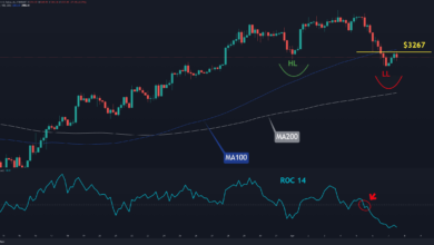 Ethereum Verliert wöchentlich 5 %, sind $3.000 im Spiel?