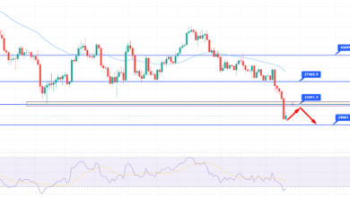 Bitcoin-Preisvorhersage – Warum BTC über $29.000 umkehren könnte