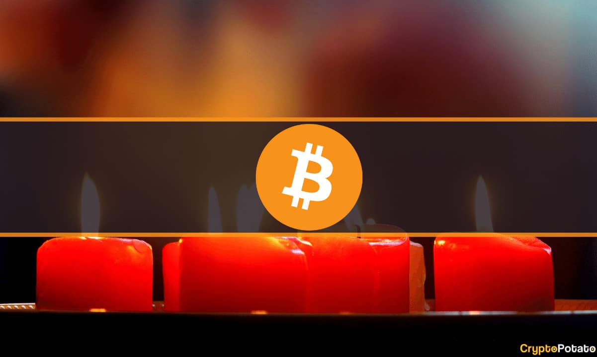 Bitcoin registriert 8 aufeinanderfolgende Wochenkerzen in Rot