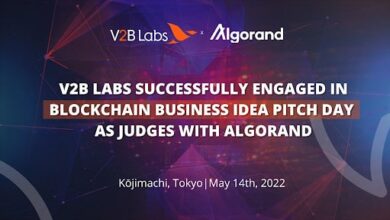 V2B Labs beurteilt zusammen mit Algorand den ereignisreichen Blockchain Business Idea Pitch Day