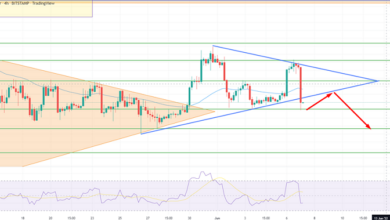 Bitcoin fällt um 6 % – was könnte eine bullische Korrektur bewirken?