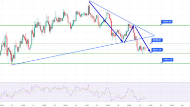 Bitcoin rutscht unter 20.500 $ – Quick Daily Outlook