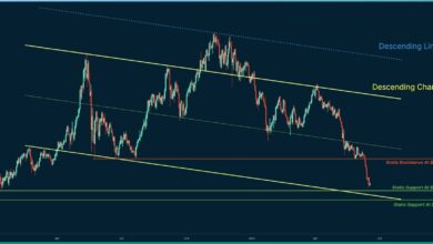 Die ETH ist inmitten des kritischen Niveaus von 1.000 $ immer noch in Gefahr