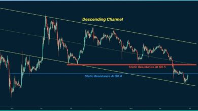 Dies sind die zwei Herausforderungen für XRP nach 30 % Erholung in 9 Tagen (Ripple Preisanalyse)