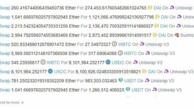 ETH sinkt auf unter 1000 $ Uniswap als Whale Market Dumps, um Schulden zurückzuzahlen