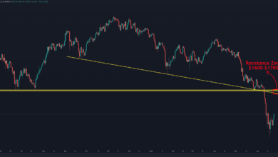 ETH testet 1,2.000 $, ist eine Umkehrung Inbound? (Ethereum Preisanalyse)