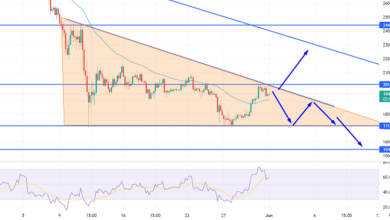 Ethereum Kämpfe um die 2.000-Dollar-Marke – was könnte den Aufwärtstrend antreiben?