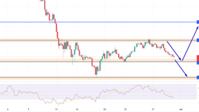 Ethereum Preisvorhersage: Warum 1.000 $ für ETH/USDT entscheidend sind