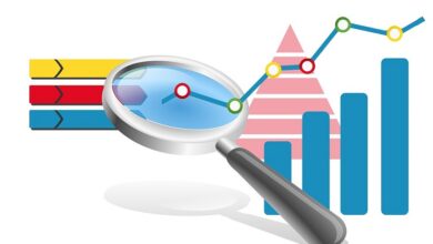 Kryptosignale für technische Trader