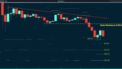 Ripple Bullen verteidigen eine kritische Unterstützung, aber ist das Schlimmste vorbei?