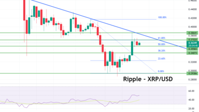 Ripple Preisvorhersage: XRP kämpft unter 0,38 $, was zu erwarten ist