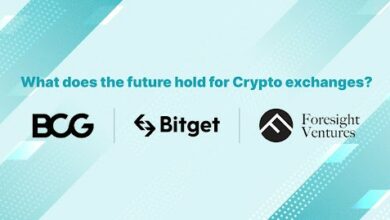 Bitget und BCG gehen davon aus, dass Kryptobörsen eine Schlüsselrolle bei der Ermöglichung der Web3-Transformation spielen werden