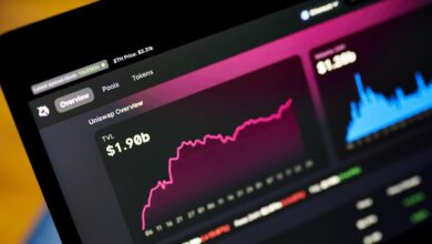 Coinbase führt Derivatprodukt in einem überfüllten – und depressiven – Markt ein