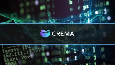 Crema Finance für 9 Millionen Dollar gehackt, Team teilt Untersuchungsdetails