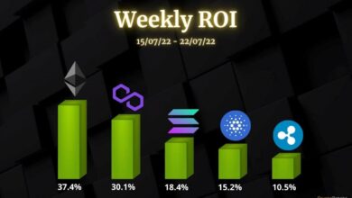 Ethereum, RippleCardano, Solana und Polygon