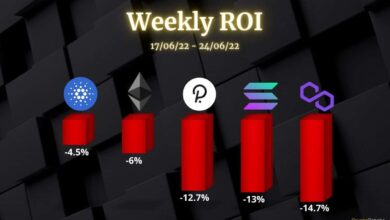 EthereumCardano, Solana, Polkadot und Polygon