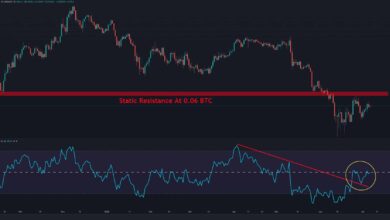 Ist Ethereum Eine kurzfristige Hilfskundgebung veranstalten?