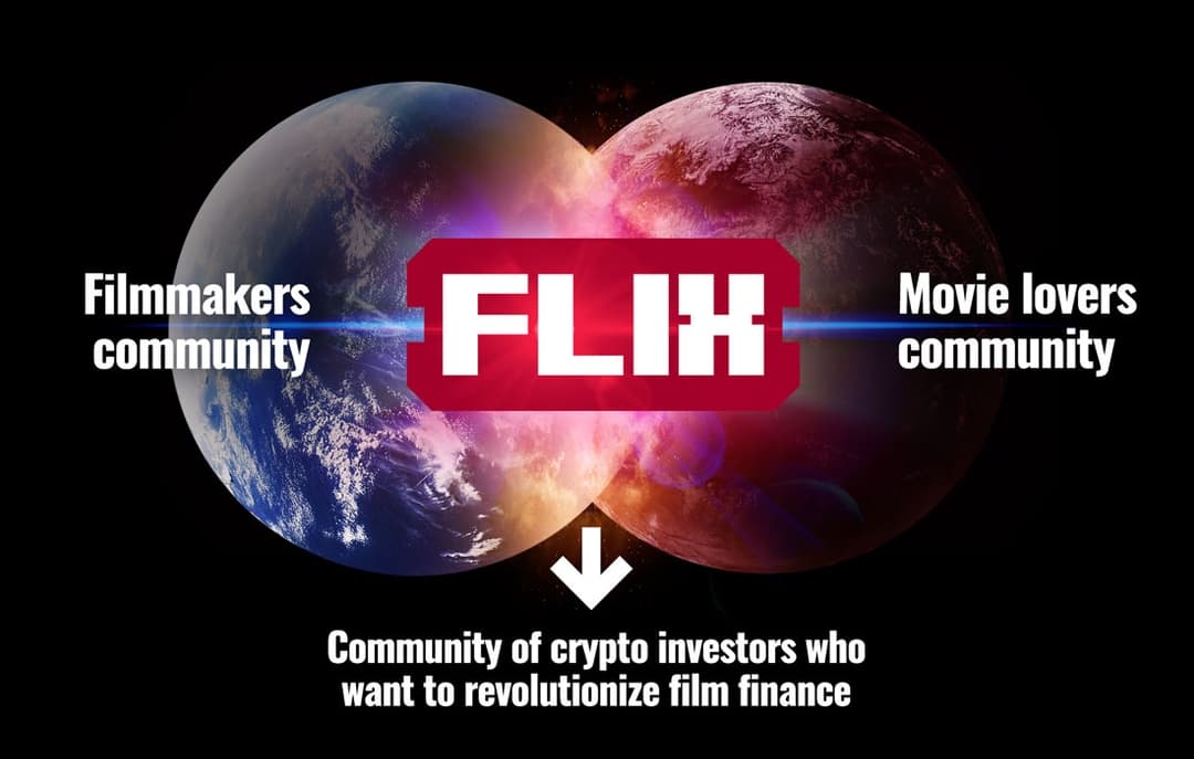Revolutionierung der Filmfinanzierung und -produktion mit Krypto und Blockchain