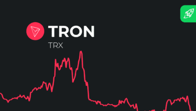 TRON TRX Prognose