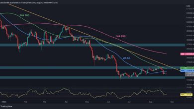 BTC muss dieses Niveau zurückerobern, um wieder auf den Aufwärtspfad zu gelangen (Bitcoin-Preisanalyse)