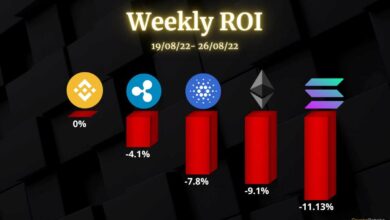 Ethereum, Cardano, Ripple, Binance Coin, & Solana