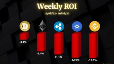 Ethereum, Ripple, Cardano, Binance Coin und Dogecoin