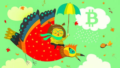 Fidelity-Makro-Experte: Bitcoin ist derzeit billig inmitten der größten Überverkaufslage seit Jahren