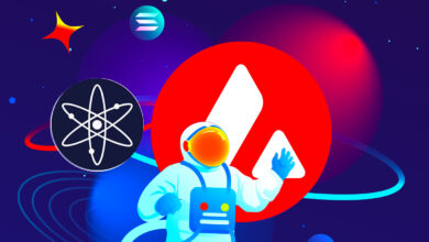 Kryptoanalyst prognostiziert Korrekturen für Solana (SOL), Avalanche (AVAX) und Cosmos (ATOM) – hier sind seine Ziele