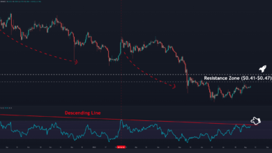 Ripple Eyes $0.40 But Will Bears Propel Another Drop?