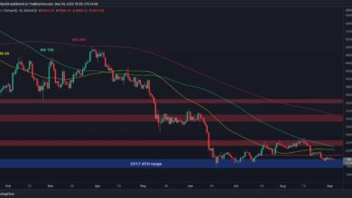 BTC hängt am seidenen Faden, aber sind 17.000 $ im Spiel? (Bitcoin-Preisanalyse)