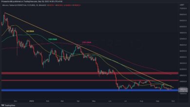 BTC wieder im Konsolidierungsbereich, balder Ausbruch?