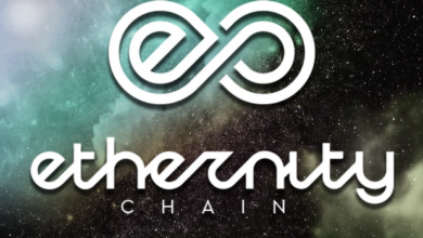 Was macht Ethernity (ERN) zum heutigen Top-Kryptoverdiener?