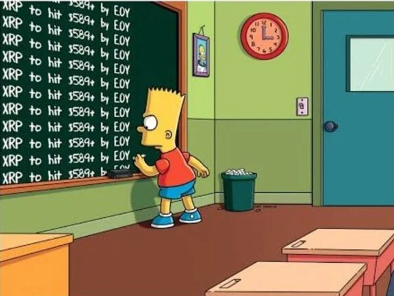 „XRP-erreicht-589-US-Dollar-Wie-ein-gefaelschter-Simpsons-Screenshot-taeuschte-Ripple