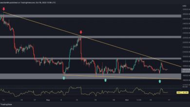 BTC bildet riesiges Keilmuster, wird es die nächste Rally oder den nächsten Crash auslösen?