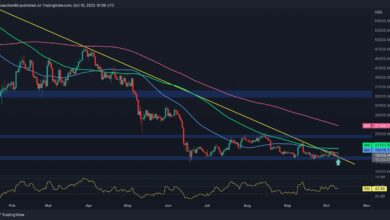 Bitcoin Rangebound seit Juni, Breakout im Kommen? (BTC-Preisanalyse)