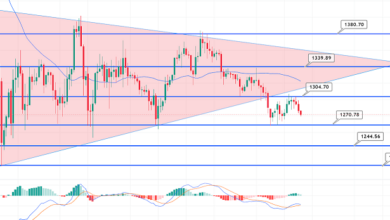 Ethereum Durchbrüche unter 1.300 $ – was könnte einen weiteren Abwärtstrend antreiben?