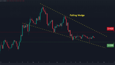 Ethereum Muss für eine bullische Rallye über dieses Niveau brechen (ETH-Preisanalyse)