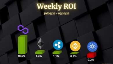Ethereum, RippleCardano, Binance Coin und Polygon