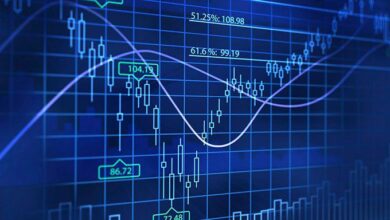 3 Dreiecksmuster: Alles, was Sie als Trader über diese Dreiecke wissen müssen